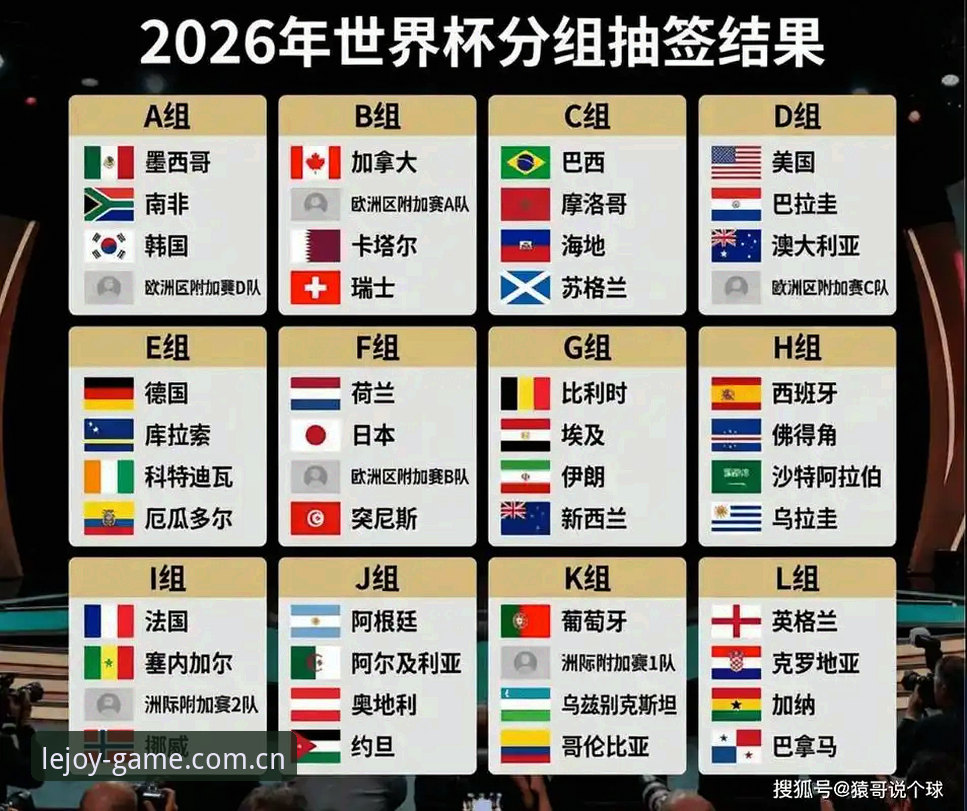 U17世界杯抽签结果完整解读指南：在乐竞体育平台追踪赛事动态
