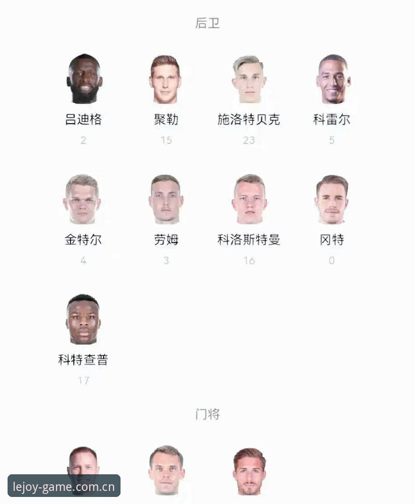 乐竞官网评测 揭秘德国队世界杯大名单背后:诺伊尔回归与18岁新星如何重塑冠军雄心