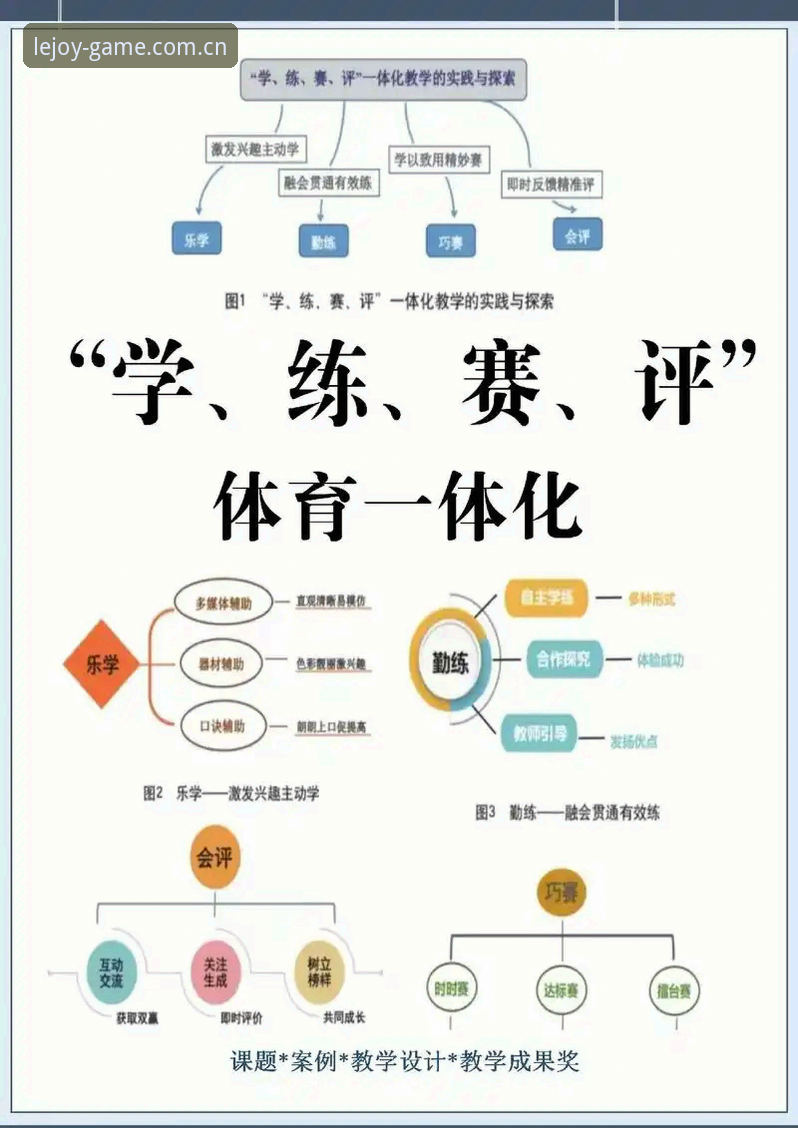 掌握乐竞体育平台的五大实用技巧：从注册到赛事分析的完整指南
